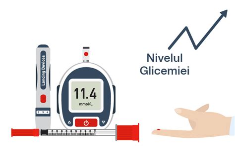 Cu glucoza de 14,3 mol, poate exista diabet